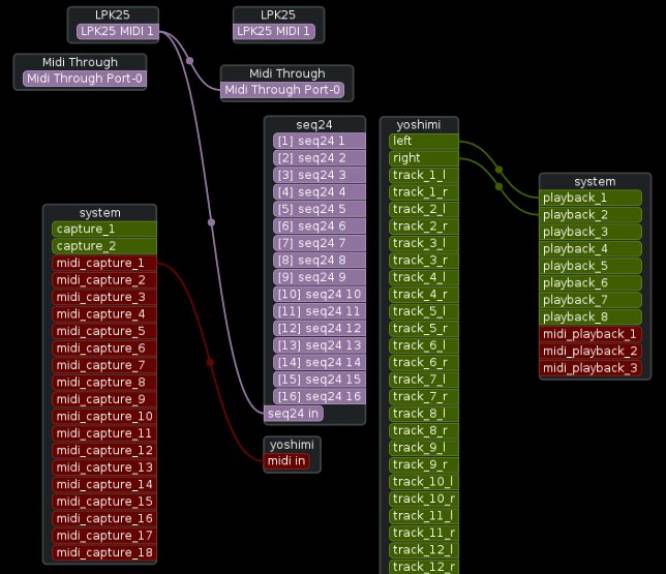 seq24routing.jpg